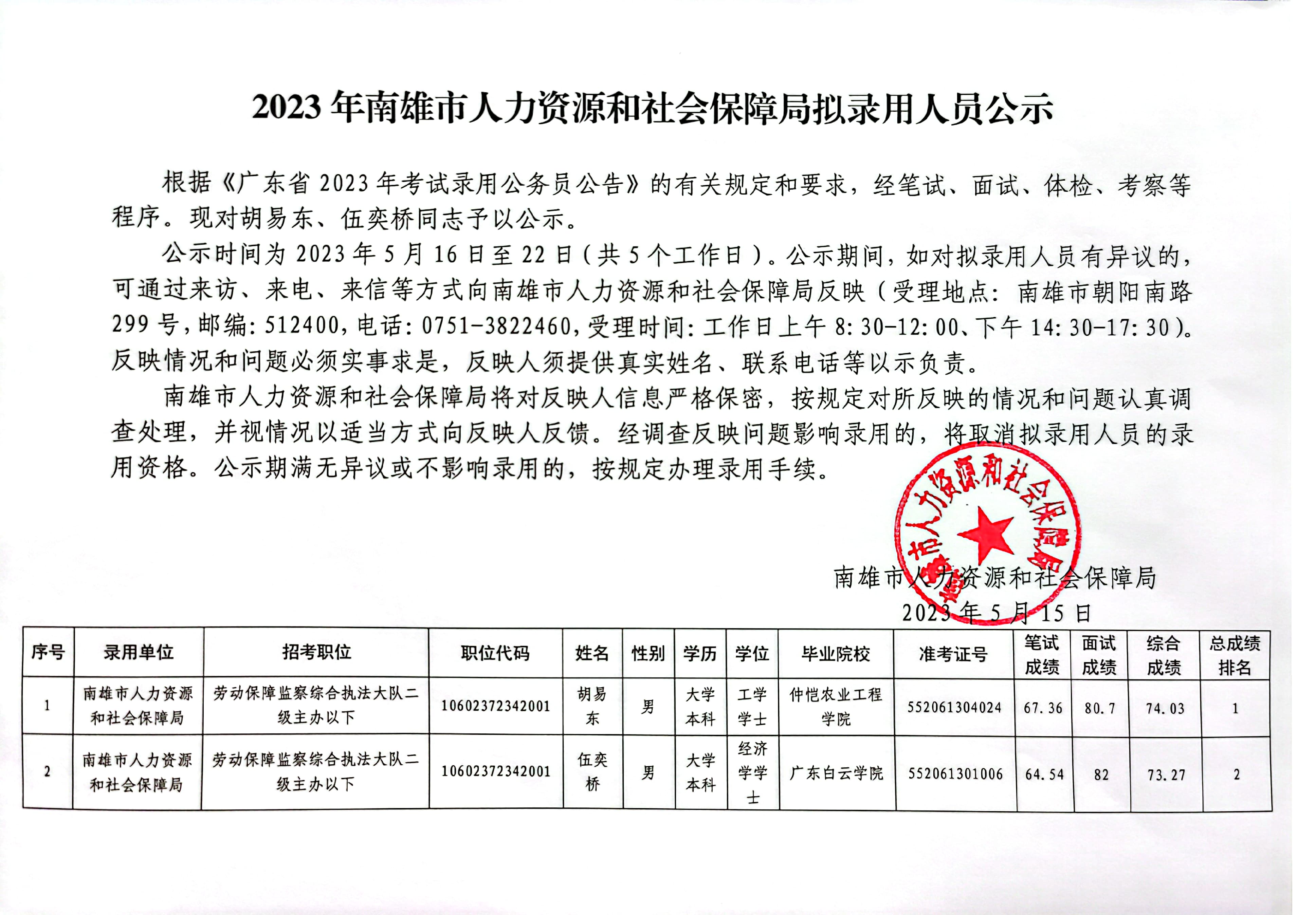 2023年南雄市人力资源和社会保障局拟录用人员公示.jpg